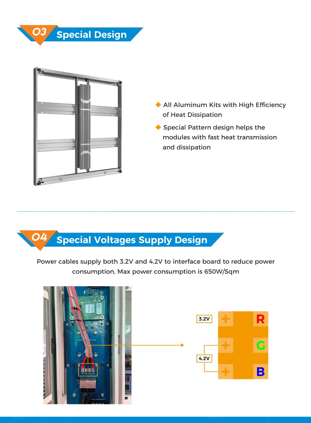 Glasses-Free 3D Outdoor Waterproof Large Wall Mount LED Display Panels 960X960 Cabinet P3 P4 P5 P6 P8 Digital Advertising Giant LED Screen