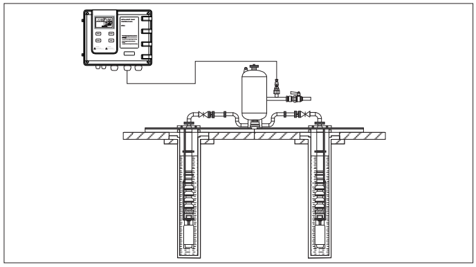 Three Phase Duplex Pump Controller (L932-B) Present User Remote Monitor